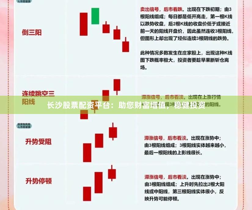长沙股票配资平台：助您财富增值，稳健投资