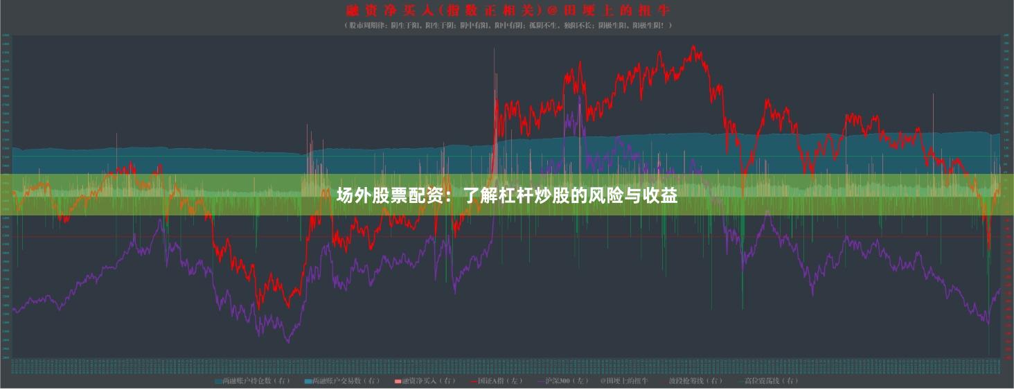 场外股票配资：了解杠杆炒股的风险与收益