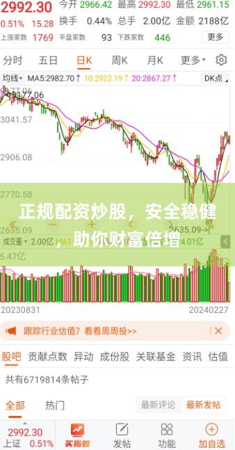 正规配资炒股，安全稳健，助你财富倍增